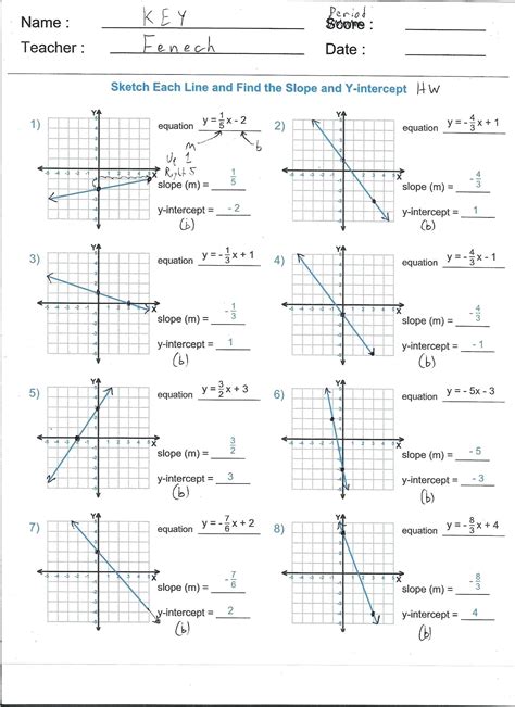 Per Date . . Graph a line given a point and slope worksheet pdf